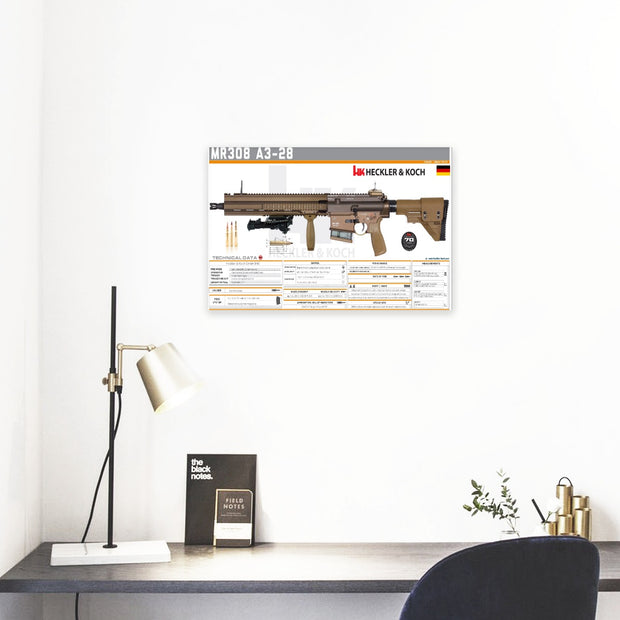 MR308 A3-28 Gun Spec Data Premium Wall Art Poster (Choose Size)