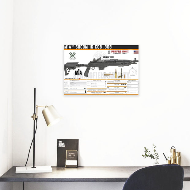 M1A SOCOM 16 CQB .308 Gun Spec Data Premium Wall Art Poster (Choose Size)
