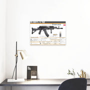 FB BERYL S 762 Gun Spec Data Premium Wall Art Poster (Choose Size)