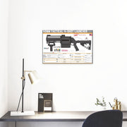 40MM TACTICAL GRENADE LAUNCHER Gun Spec Data Premium Wall Art Poster (Choose Size)