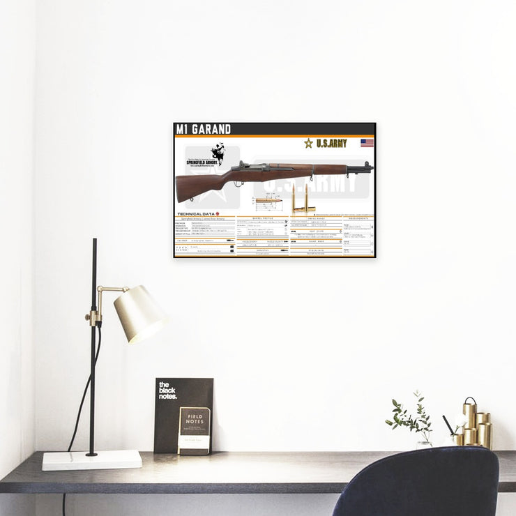 M1 GARAND Gun Spec Data Premium Wall Art Poster (Choose Size)
