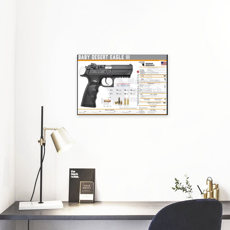 BABY DESERT EAGLE 3 Gun Spec Data Premium Wall Art Poster (Choose Size)