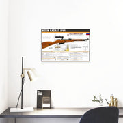 MOSIN NAGANT M44 Gun Spec Data Premium Wall Art Poster (Choose Size)