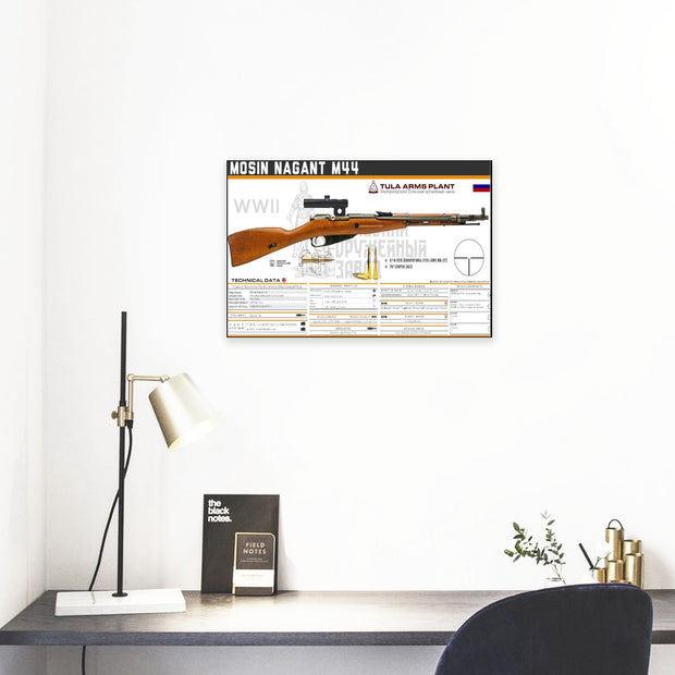 MOSIN NAGANT M44 Gun Spec Data Premium Wall Art Poster (Choose Size)