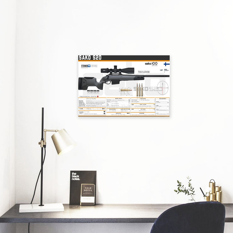 SAK S20 Gun Spec Data Premium Wall Art Poster (Choose Size)