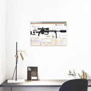 TORMENTO V Gun Spec Data Premium Wall Art Poster (Choose Size)