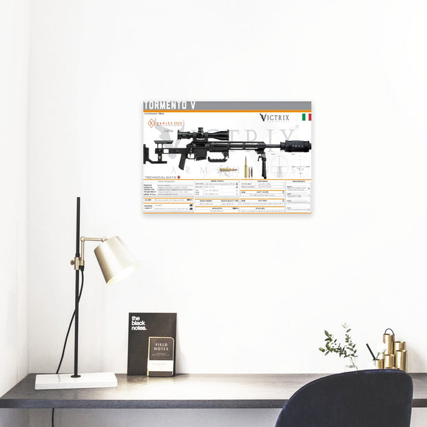 TORMENTO V Gun Spec Data Premium Wall Art Poster (Choose Size)