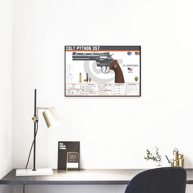 COLT PYTHON 357 Gun Spec Data Premium Wall Art Poster (Choose Size)