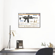 FN SCAR-SC Gun Spec Data Premium Wall Art Poster (Choose Size)