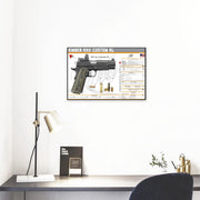 KIMBER KHX CUSTOM RL Gun Spec Data Premium Wall Art Poster (Choose Size)