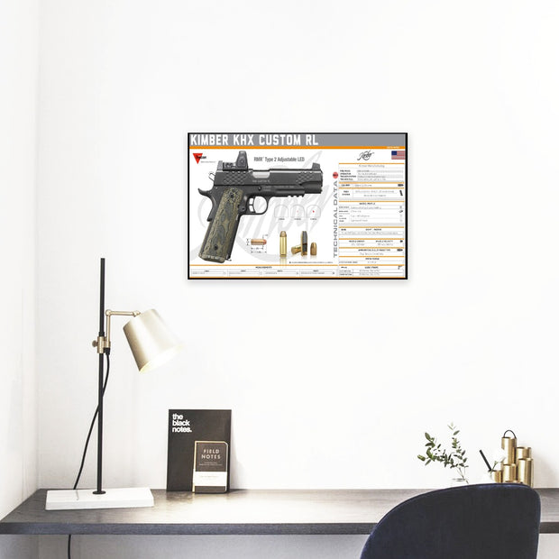 KIMBER KHX CUSTOM RL Gun Spec Data Premium Wall Art Poster (Choose Size)