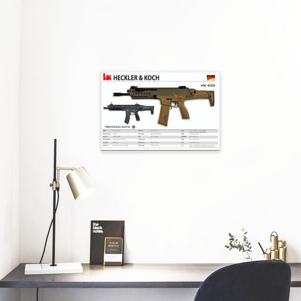 HK 433 Gun Spec Data Premium Wall Art Poster (Choose Size)