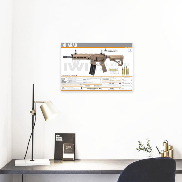 IWI ARAD Gun Spec Data Premium Wall Art Poster (Choose Size)
