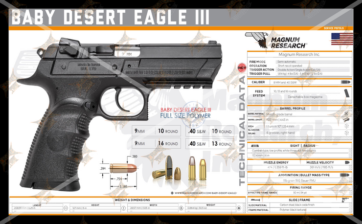 BABY DESERT EAGLE 3 Gun Spec Data Premium Wall Art Poster (Choose Size)