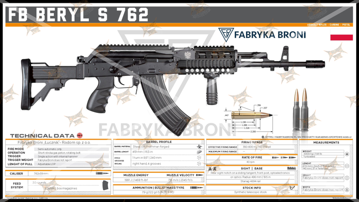 FB BERYL S 762 Gun Spec Data Premium Wall Art Poster (Choose Size)