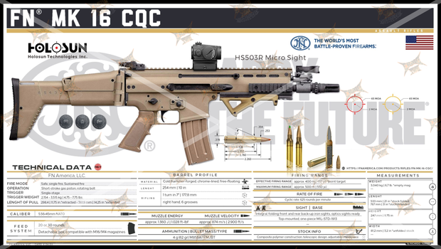 FN MK 16 CQC Gun Spec Data Premium Wall Art Poster (Choose Size)