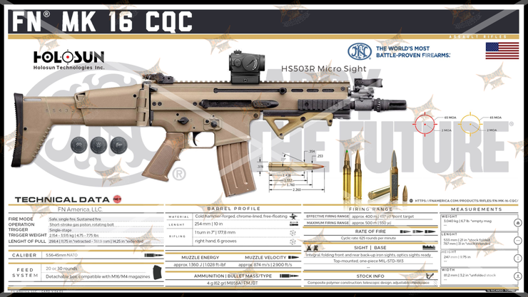 FN MK 16 CQC Gun Spec Data Premium Wall Art Poster (Choose Size)