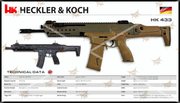 HK 433 Gun Spec Data Premium Wall Art Poster (Choose Size)