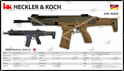 HK 433 Gun Spec Data Premium Wall Art Poster (Choose Size)