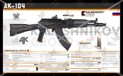 AK-104 Gun Spec Data Premium Wall Art Poster (Choose Size)