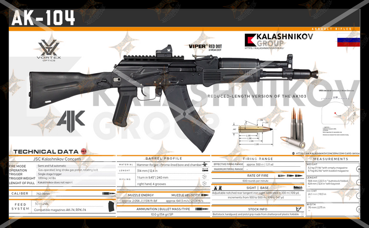 AK-104 Gun Spec Data Premium Wall Art Poster (Choose Size)