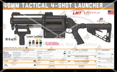 40MM TACTICAL GRENADE LAUNCHER Gun Spec Data Premium Wall Art Poster (Choose Size)