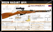 MOSIN NAGANT M44 Gun Spec Data Premium Wall Art Poster (Choose Size)