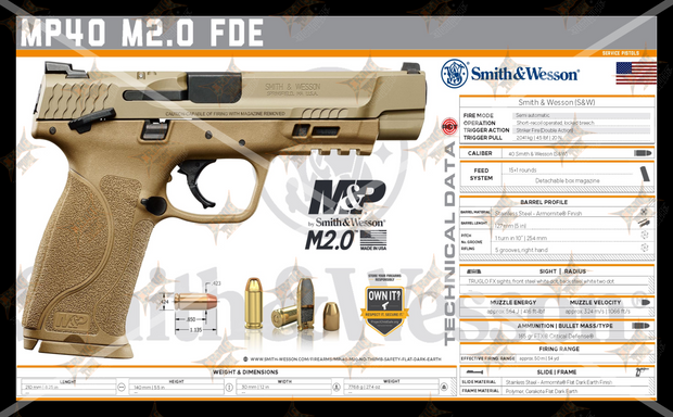 MP40 M2.0 FDE Gun Spec Data Premium Wall Art Poster (Choose Size)