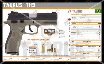 TAURUS TH9 Gun Spec Data Premium Wall Art Poster (Choose Size)