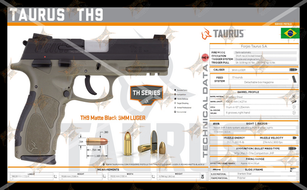 TAURUS TH9 Gun Spec Data Premium Wall Art Poster (Choose Size)
