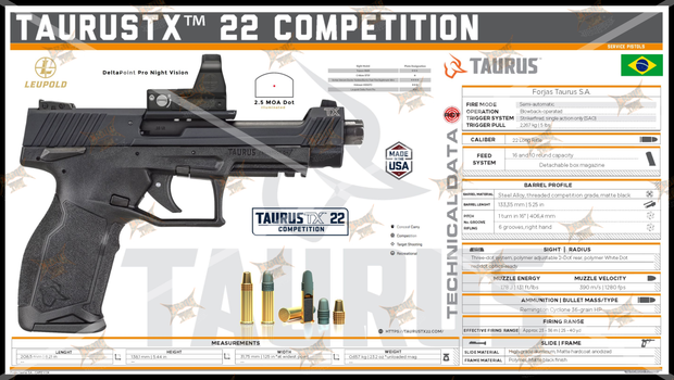 TAURUSTX 22 COMPETITION Gun Spec Data Premium Wall Art Poster (Choose Size)